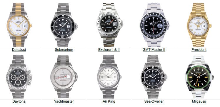 how much the price of rolex watch